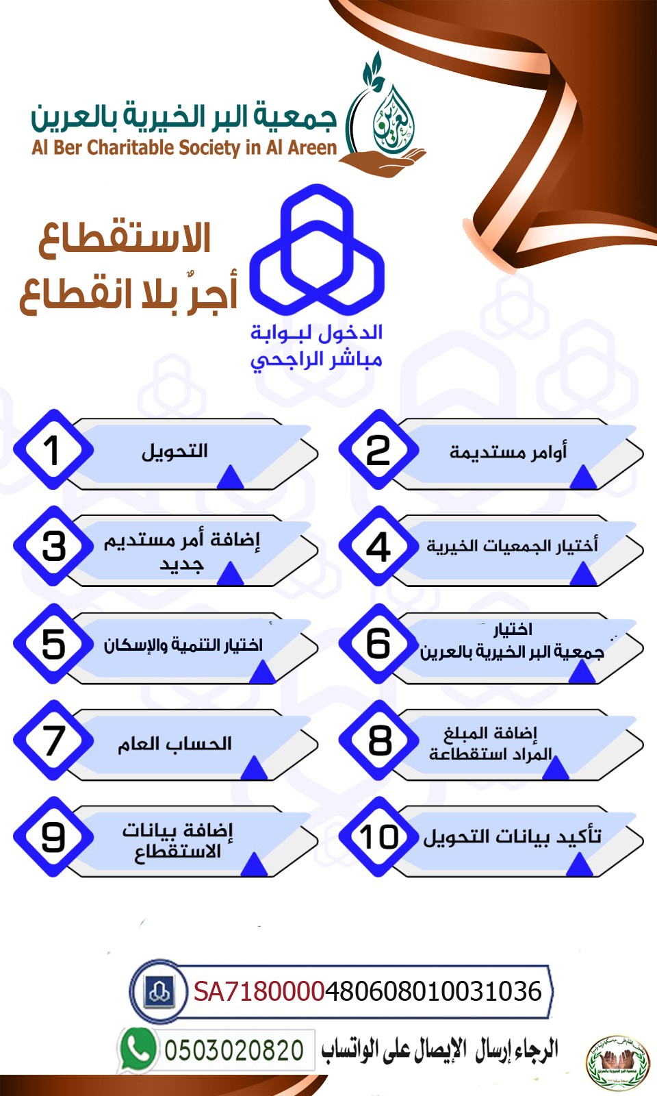 الاستقطاع